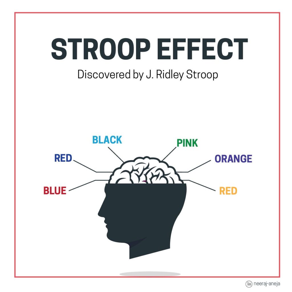 stroop-effect-01