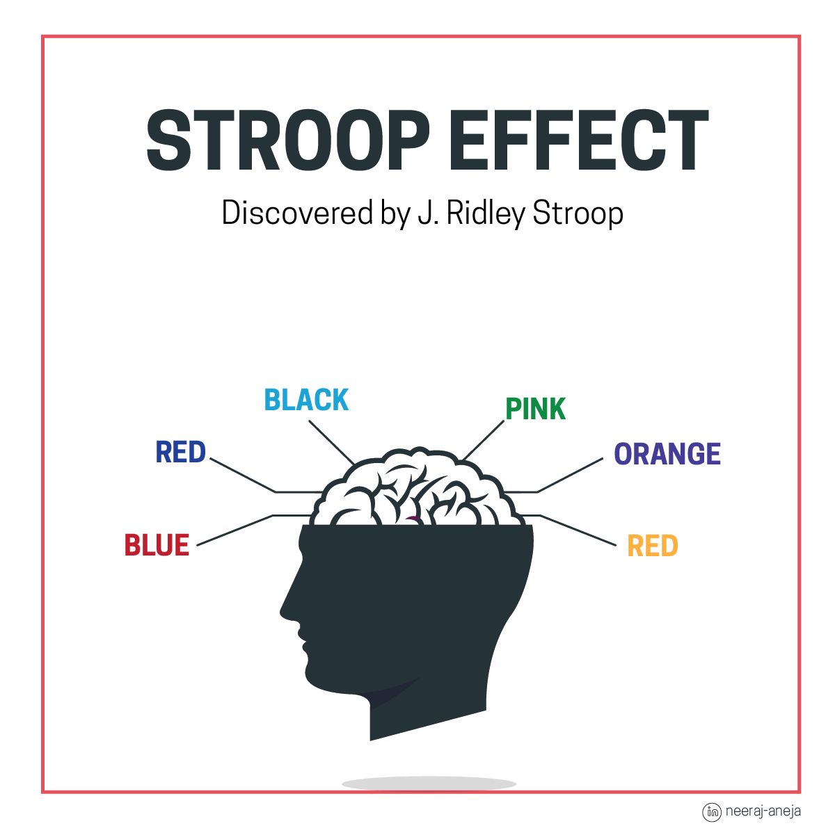 stroop-effect-01